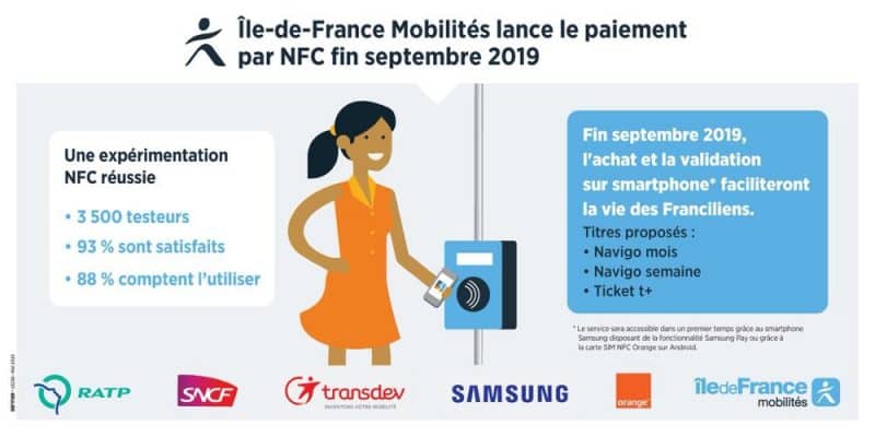 NFC transports en commun Paris