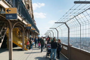 Sommet Tour Eiffel Paris